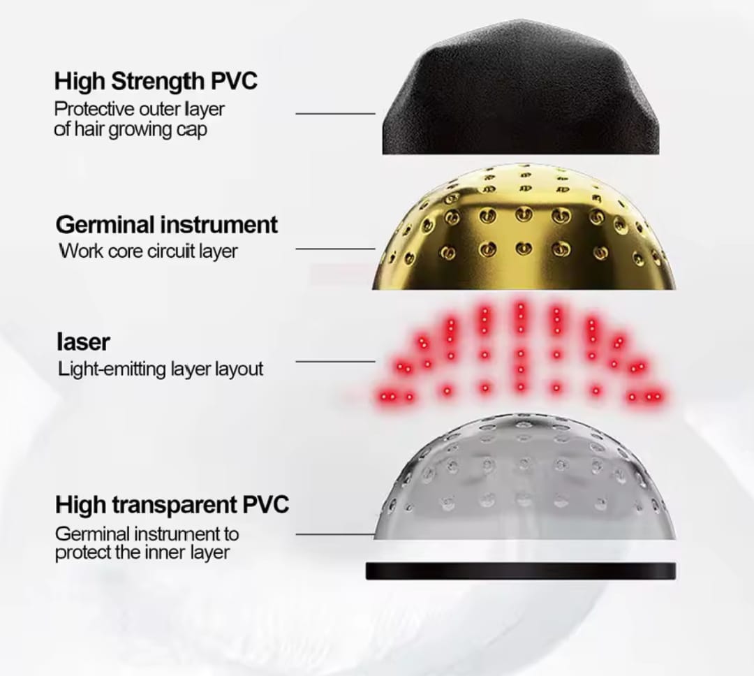 CASCO PARA ESTIMULACION TRANSCRANEAL LASER1